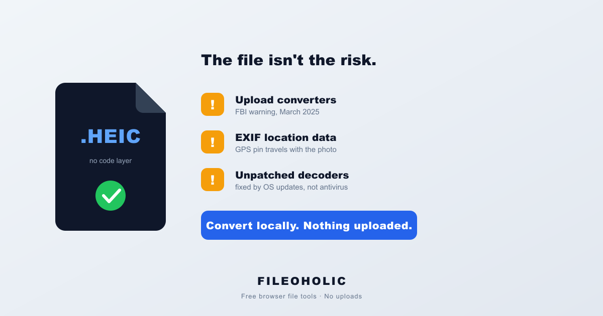 Are HEIC files safe? What can and can't hide in an iPhone photo